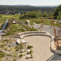 IB Ritzer Kindertagesstätte an der Dorotheenhöhe Außenanlage